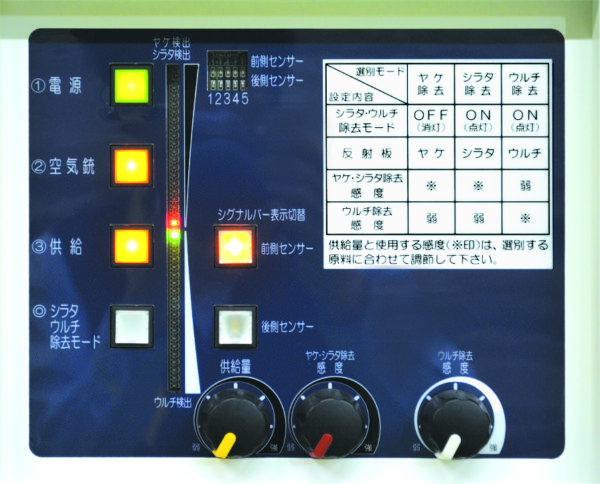 色彩選別機 | 金子農機株式会社